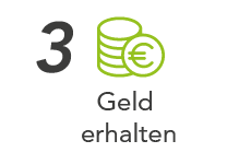 Schulbucher Verkaufen Studibuch